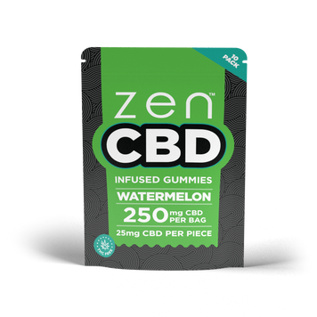 ZEN CBD 250 мг Gummies &ndash; Кавун zen-cbd-250-mh-gummies-kavun фото